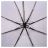 Зонт женский ArtRain 3914-03 Шоколадное Настроение (полный автомат) купол-105см